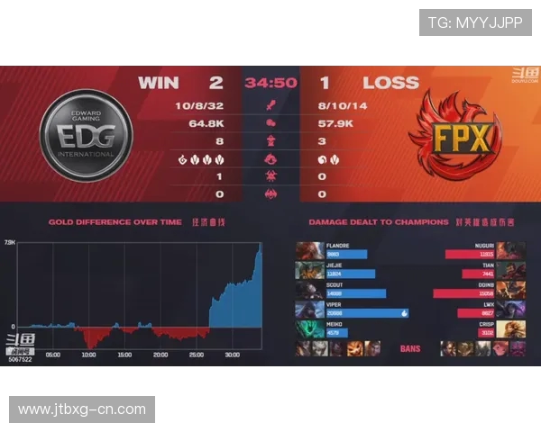 青年赛分析：WE战队战术布局与表现深度解析