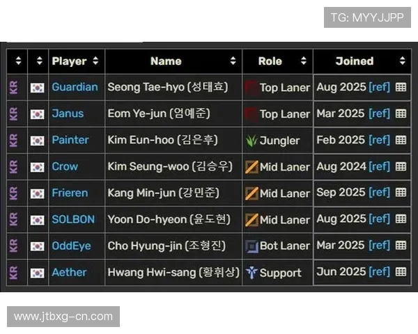 聚焦英雄联盟TES战队心理素质解析与提升策略探讨