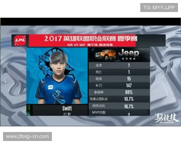 DOTA2灵活性排行榜揭晓EDG荣登第六名引发热议