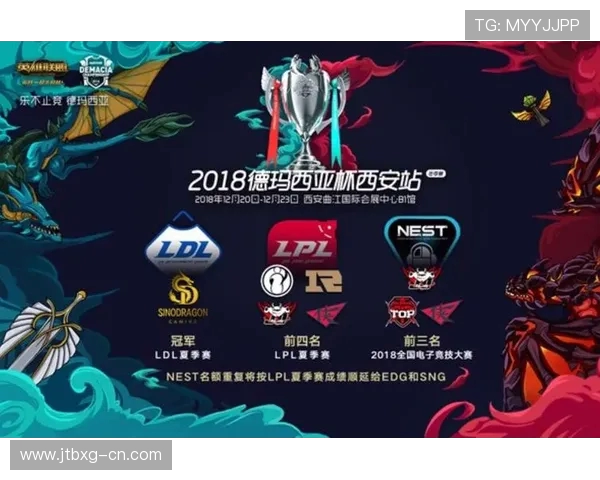 热议英雄联盟IG战术变革带来的新机遇与挑战分析